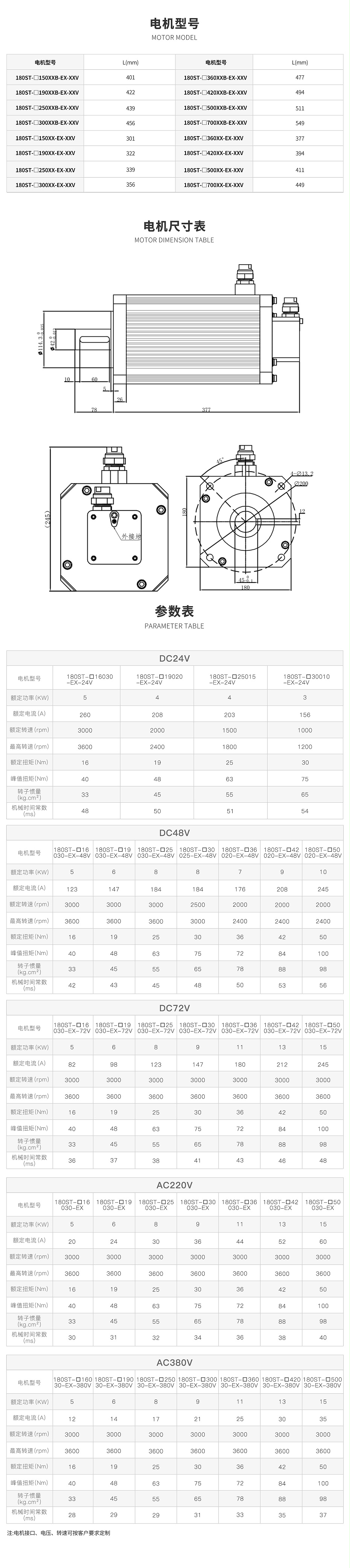 180防爆電機